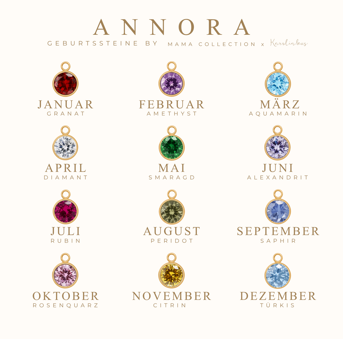 ANNORA | Geburtsstein Kollektion x Karolin.kus